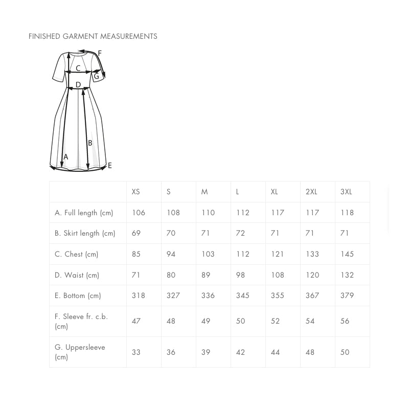 The Assembly Line : Tulip Dress Pattern - the workroom