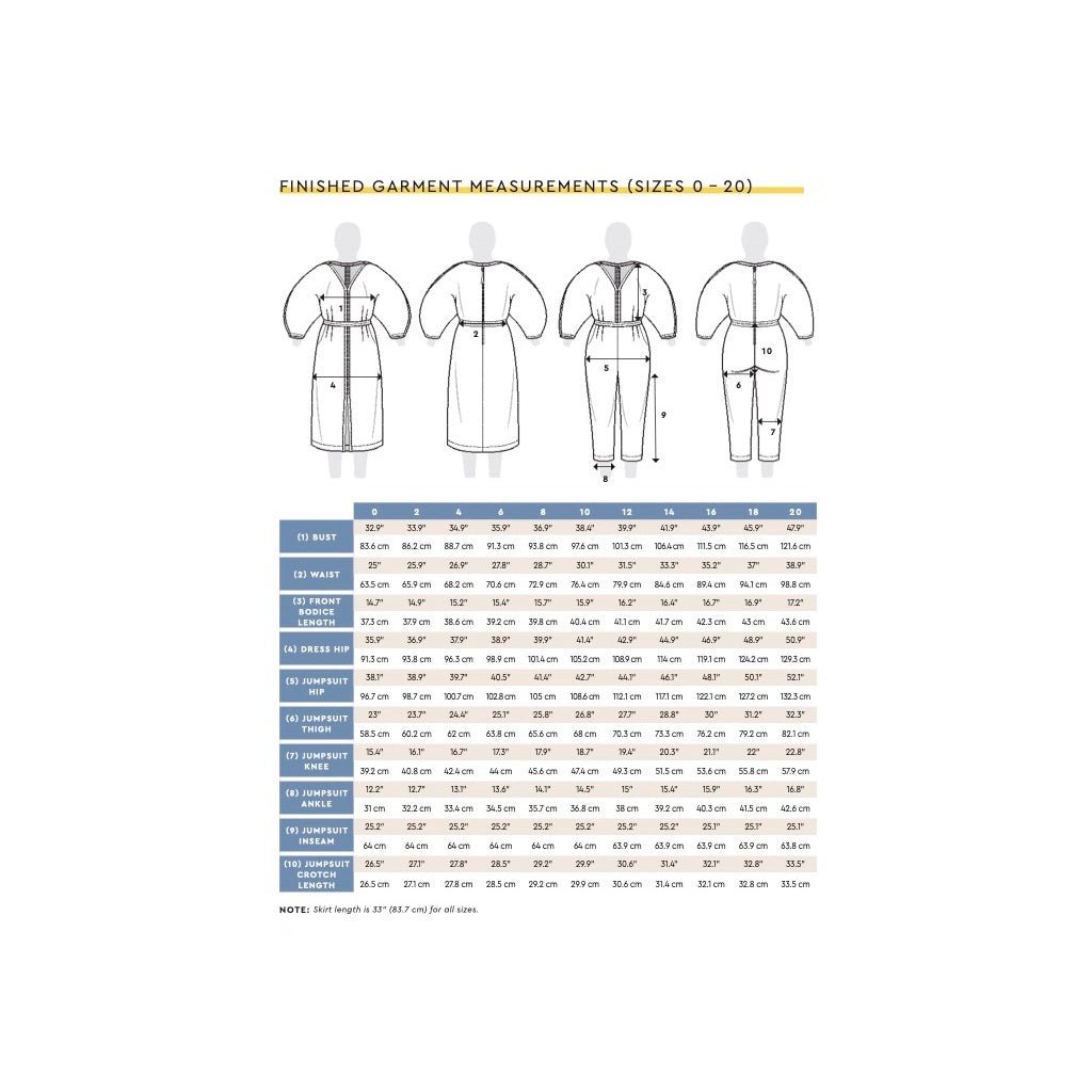 Closet Core Patterns : Jo Dress & Jumpsuit Pattern - the workroom