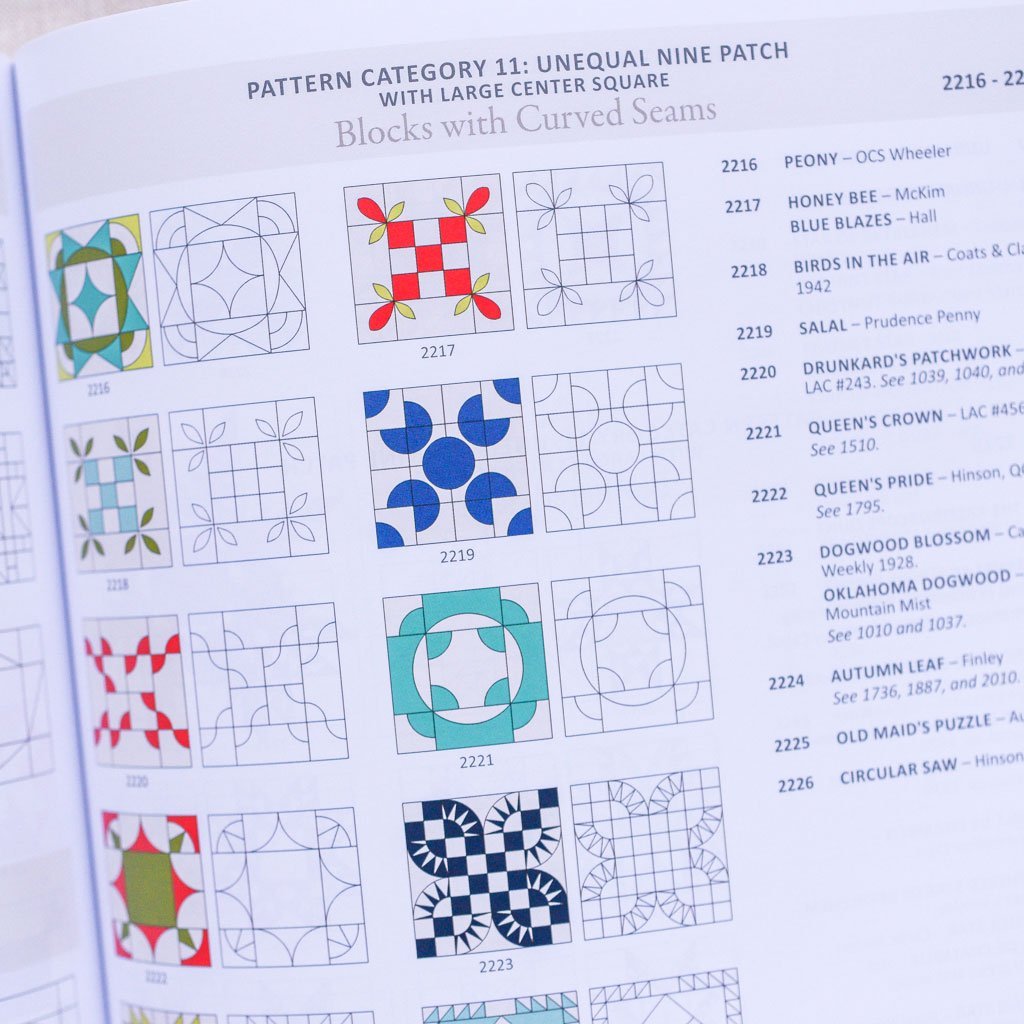 Encyclopedia of Pieced Quilt Patterns : Third Edition : Compiled by Barbara Brackman - the workroom